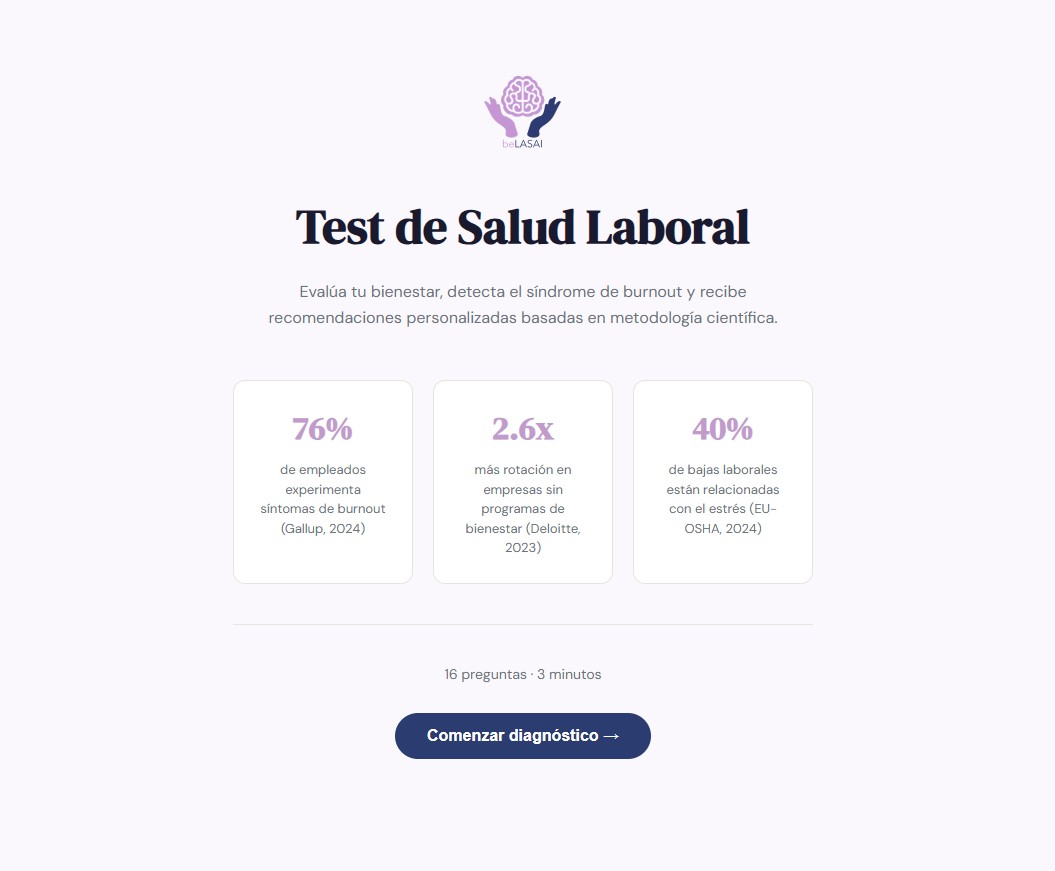Free workplace health test: find out how your team is doing in 3 minutes